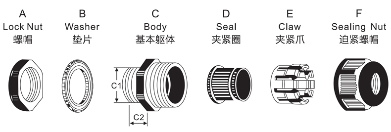 產(chǎn)品解析.jpg