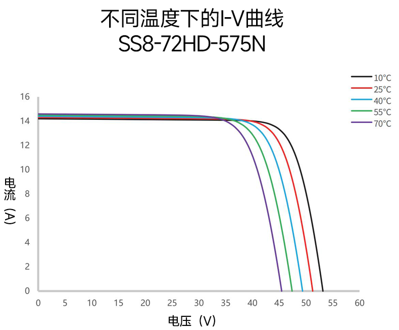 曲線圖2.jpg