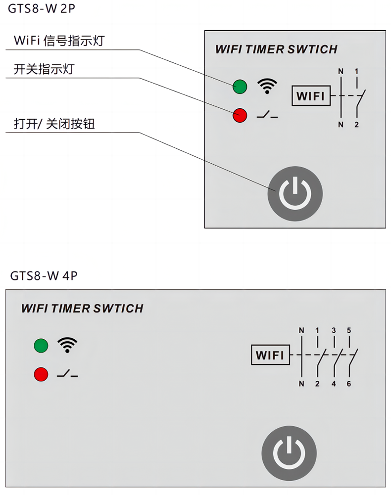 面板圖.png