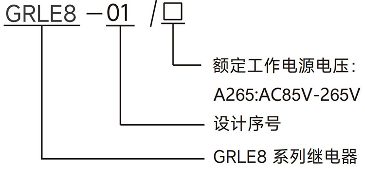 型號(hào)說(shuō)明.jpg