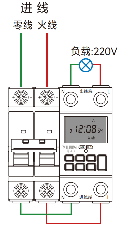 接線-下進上出.png