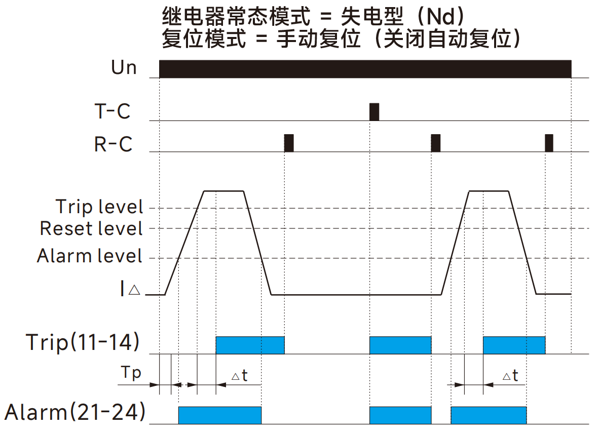 功能圖1.png