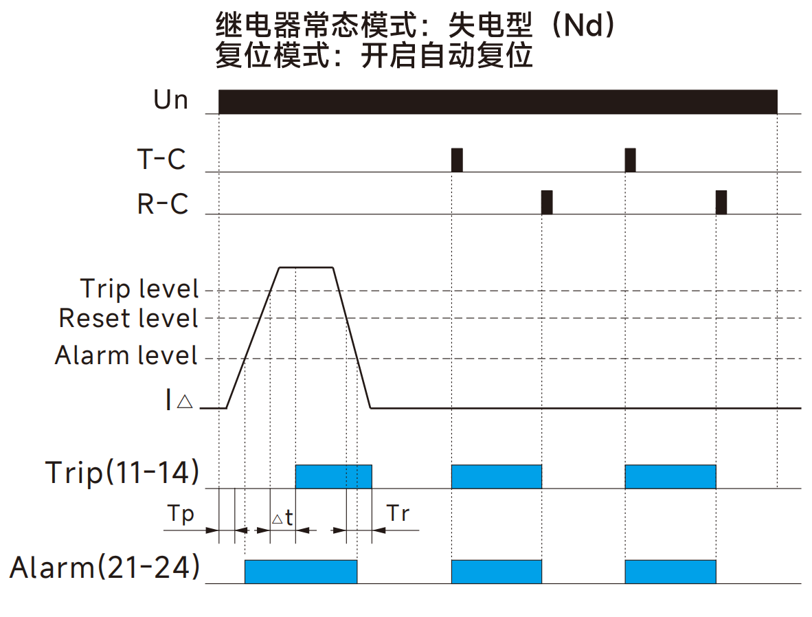 功能圖2.png